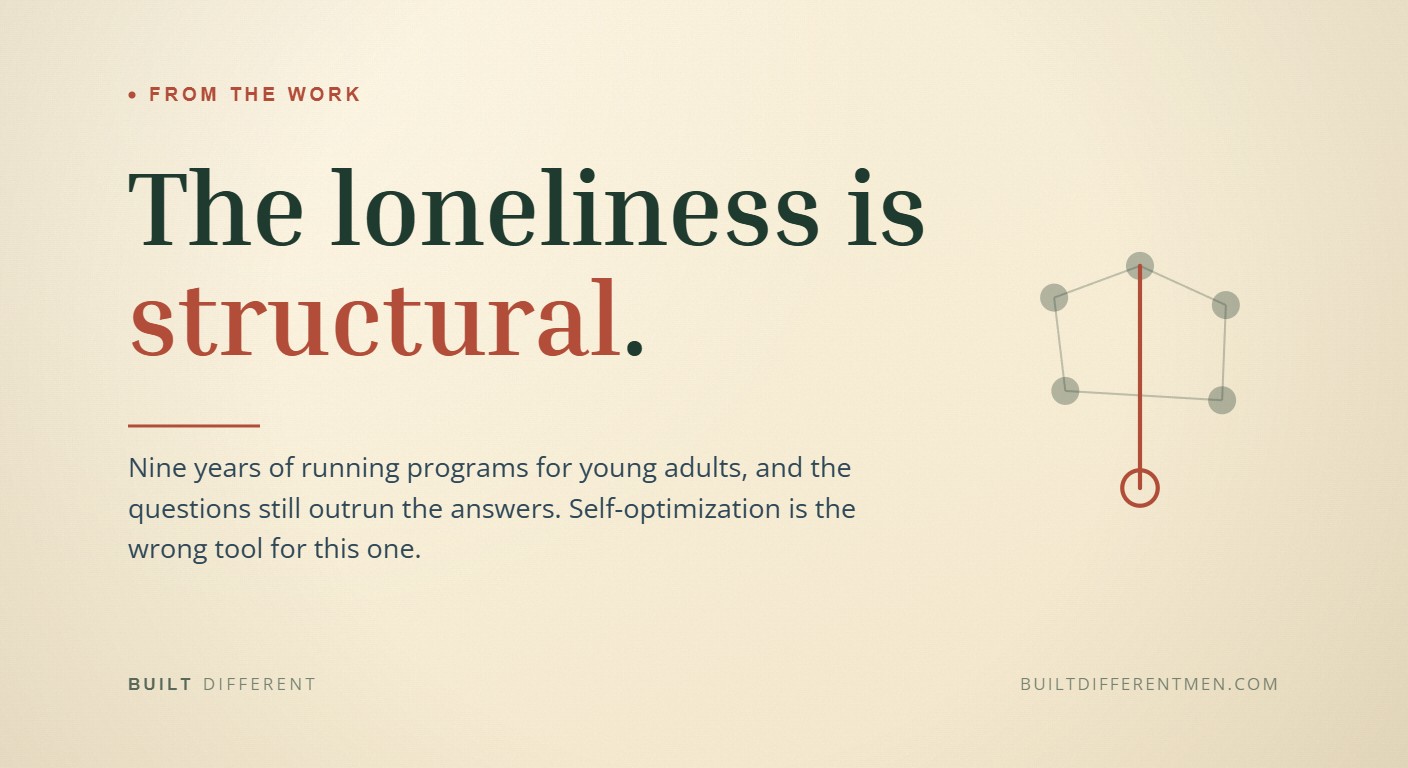 Card reading: The loneliness is structural. — filed under From the Work.