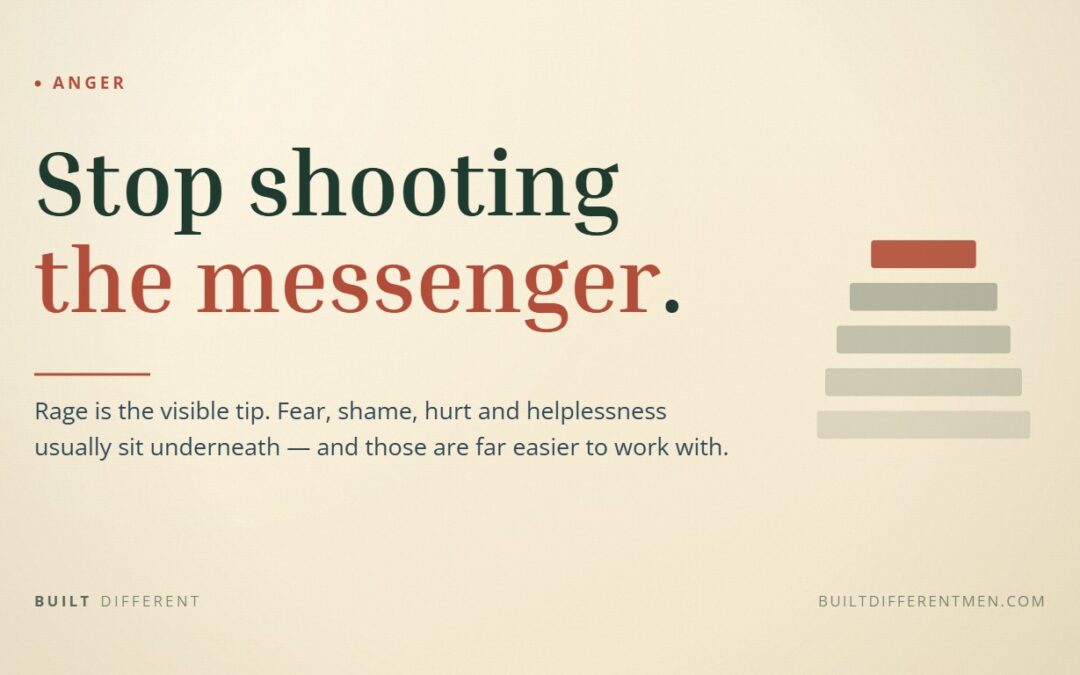 Anger Is Information, Not Identity: What Your Rage Is Trying to Tell You