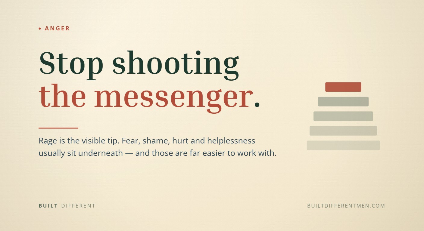Card reading: Stop shooting the messenger. — filed under Anger.