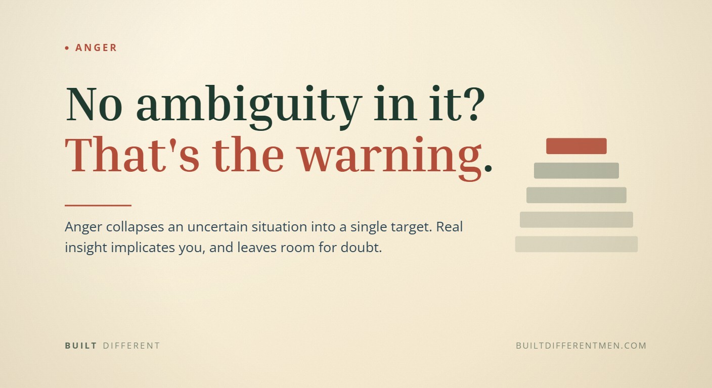Card — post 334 Card reading: No ambiguity in it? That's the warning. — filed under Anger.