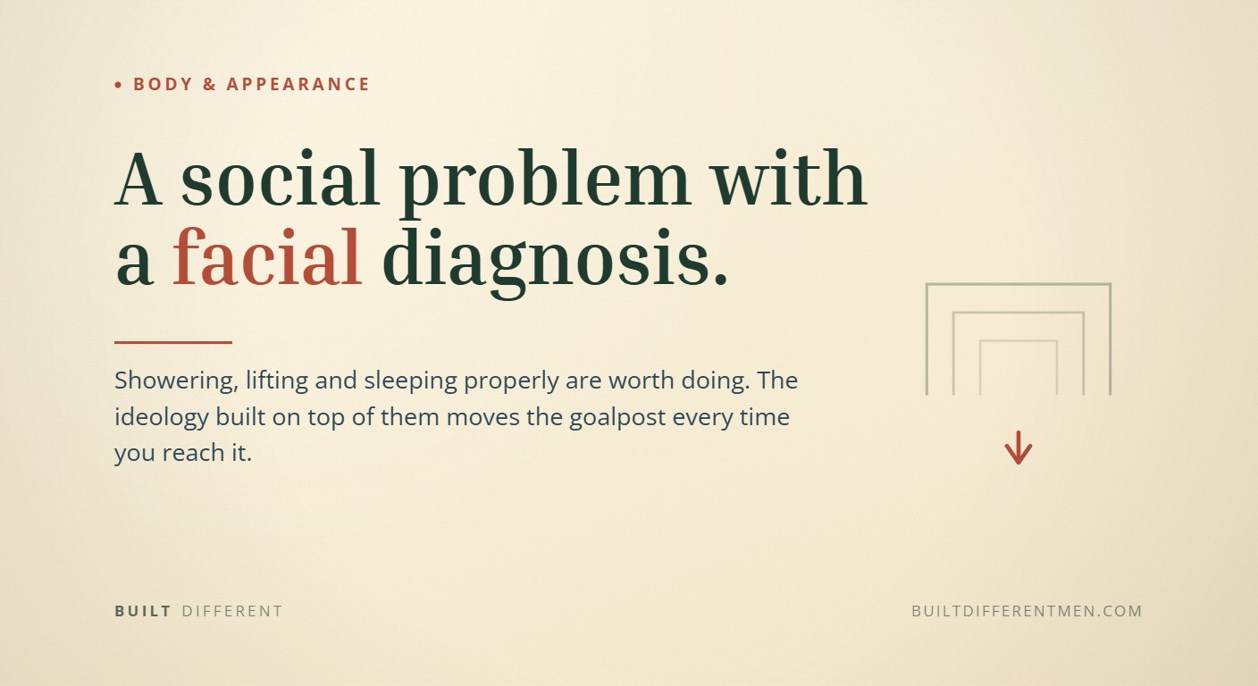 Card reading: A social problem with a facial diagnosis. — filed under Body & Appearance.