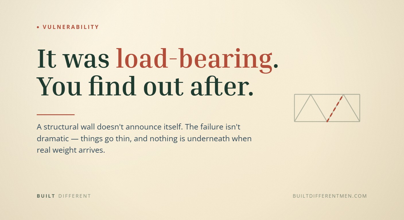 Card reading: It was load-bearing. You find out after. — filed under Vulnerability.