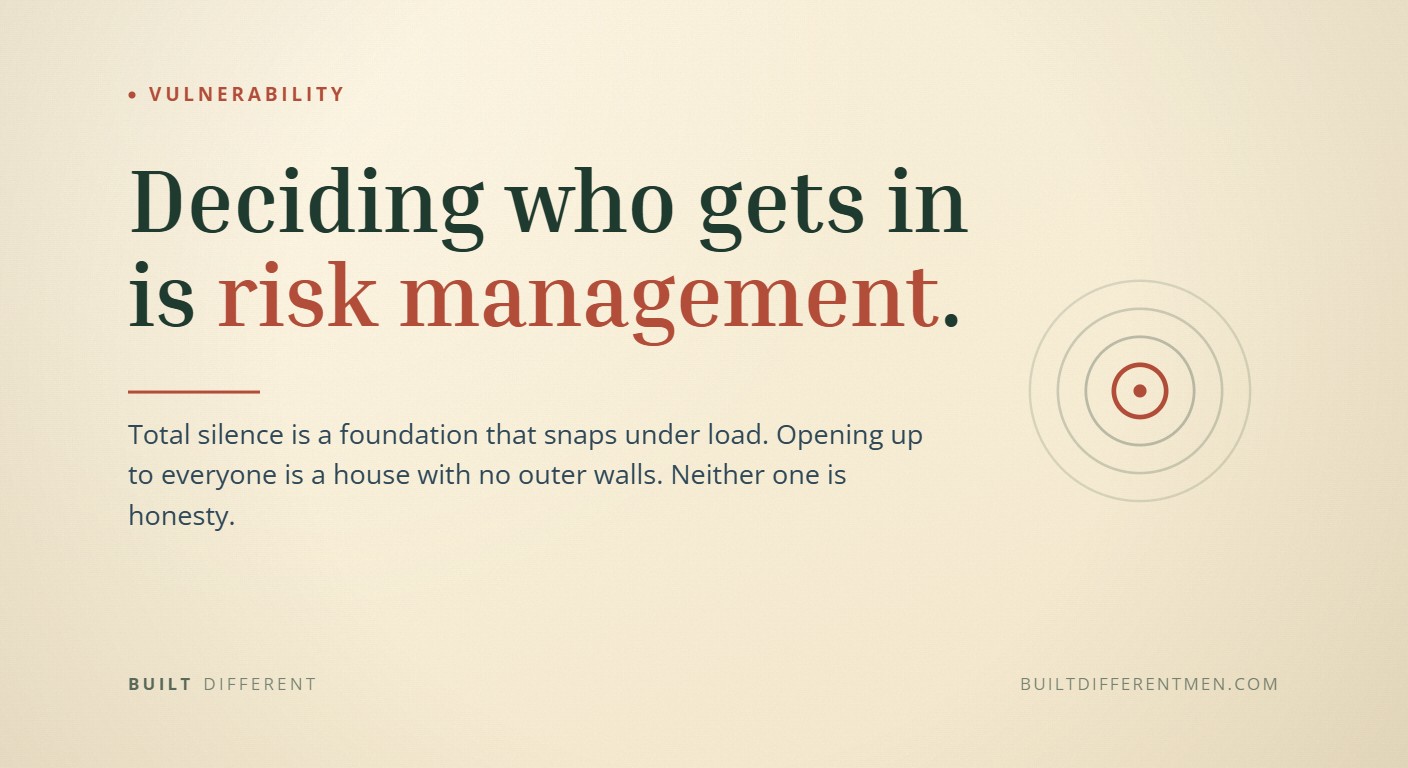 Card reading: Deciding who gets in is risk management. — filed under Vulnerability.