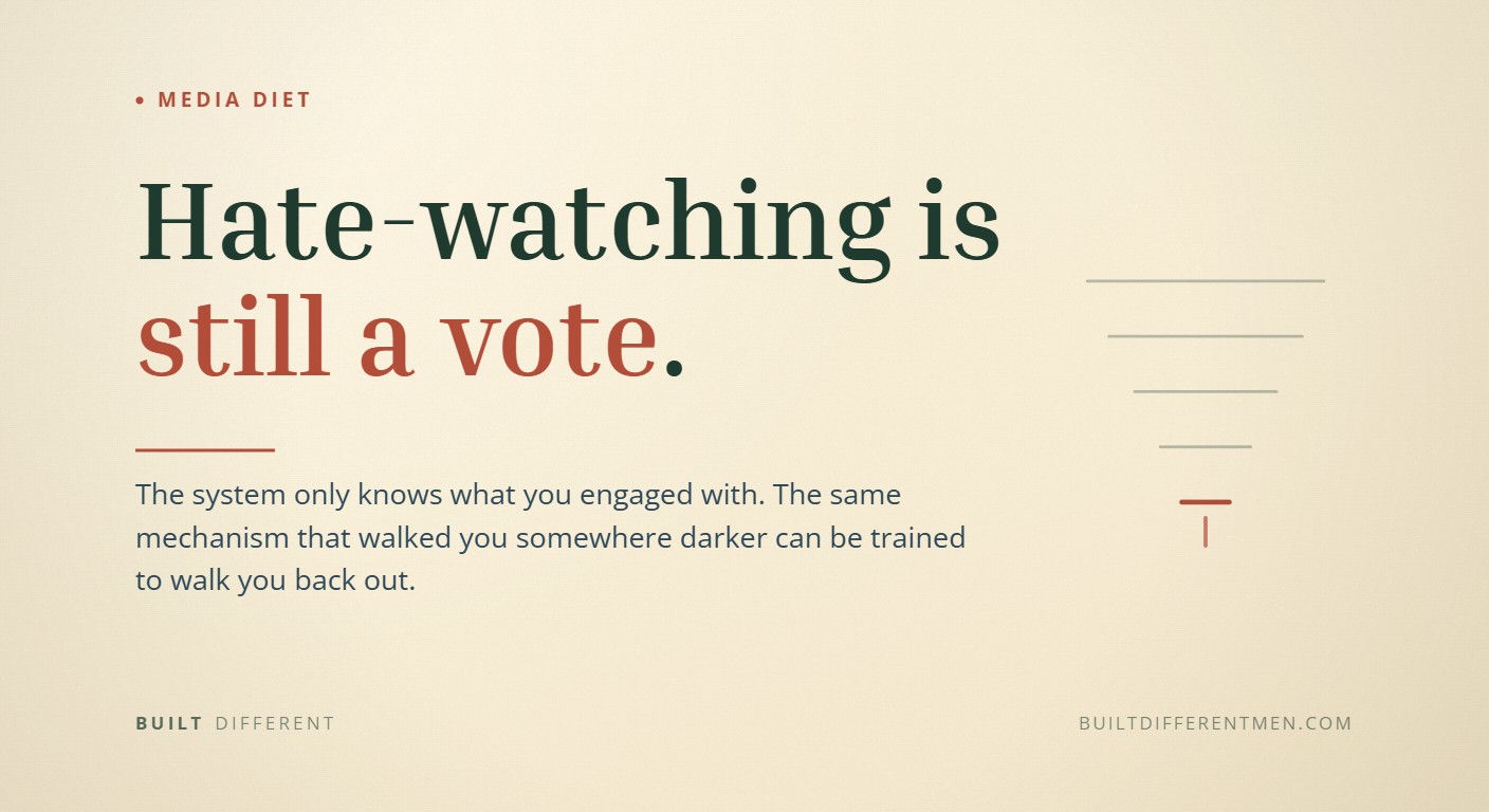 Card reading: Hate-watching is still a vote. — filed under Media Diet.