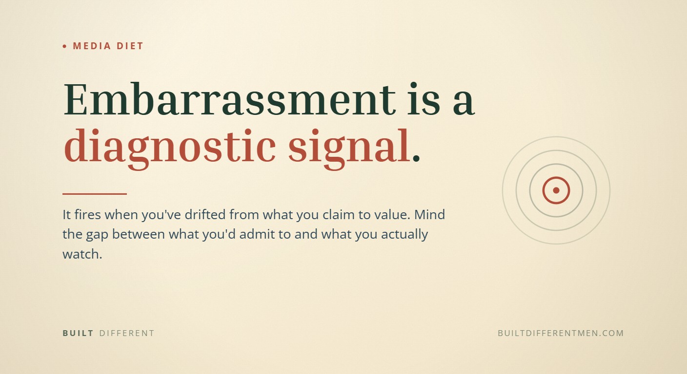 Card reading: Embarrassment is a diagnostic signal. — filed under Media Diet.
