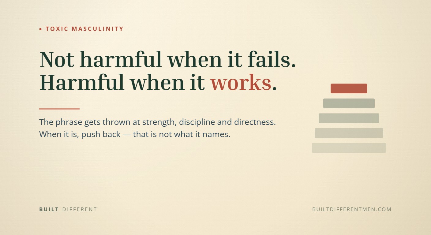 Card — post 426 Card reading: Not harmful when it fails. Harmful when it works. — filed under Toxic Masculinity.