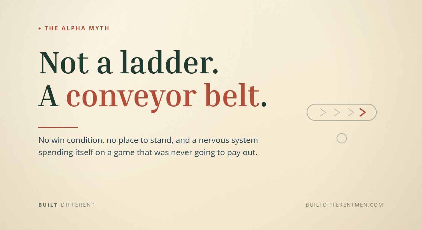 Card reading: Not a ladder. A conveyor belt. — filed under The Alpha Myth.
