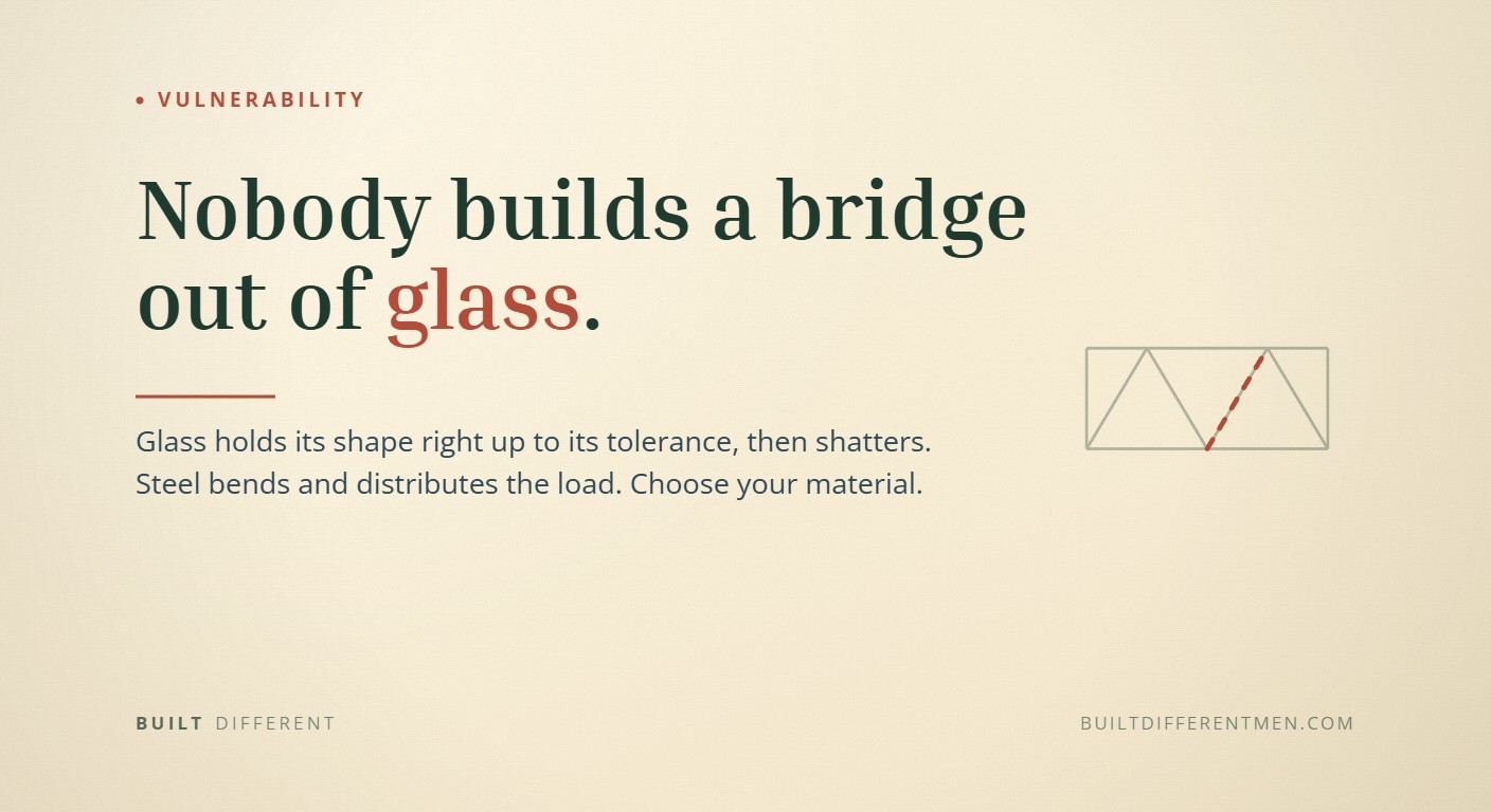 Card reading: Nobody builds a bridge out of glass. — filed under Vulnerability.