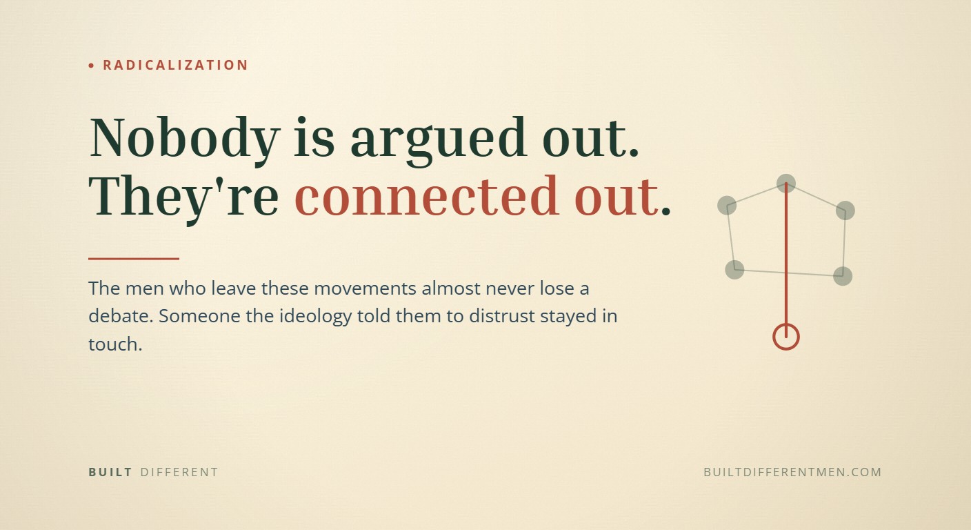 Card reading: Nobody is argued out. They're connected out. — filed under Radicalization.