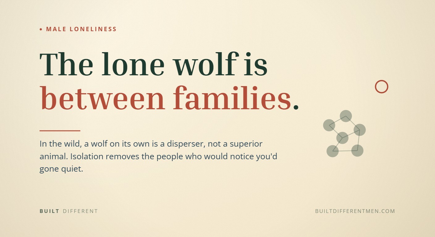 Card reading: The lone wolf is between families. — filed under Male Loneliness.
