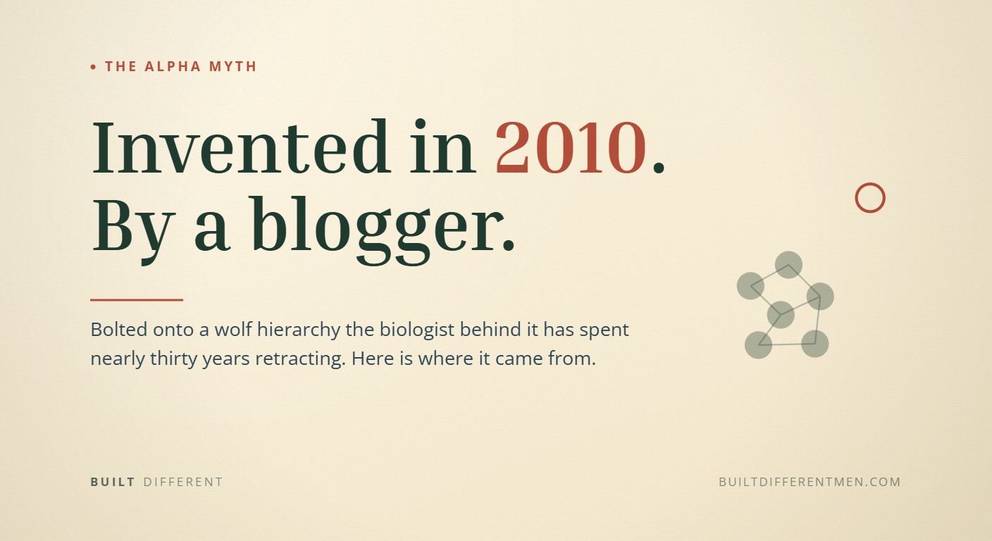 Card reading: Invented in 2010. By a blogger. — filed under The Alpha Myth.