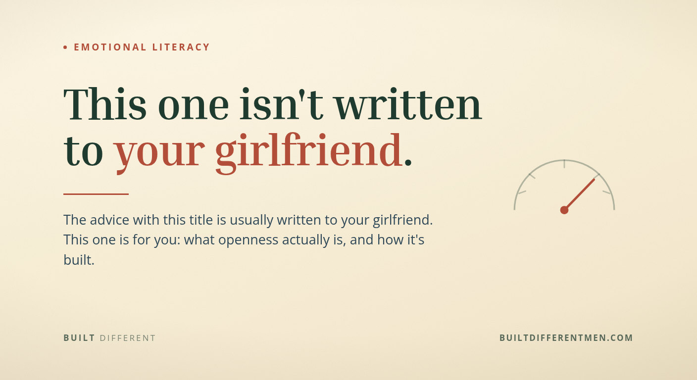 Typographic featured card reading "This one isn't written to your girlfriend" — a Built Different essay on how men can become more emotionally open.