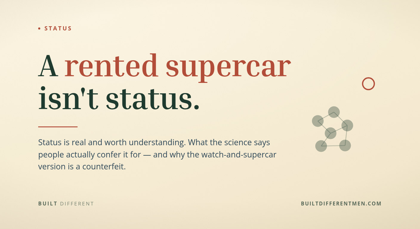 Typographic featured card reading "A rented supercar isn't status" — a Built Different essay on what actually makes a man high status.