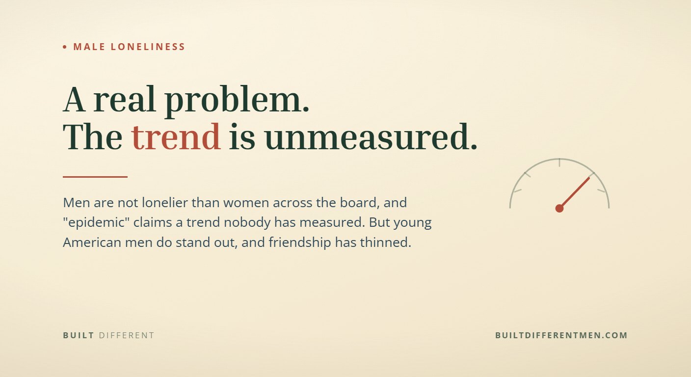 Card reading: A real problem. The trend is unmeasured. — filed under Male Loneliness.